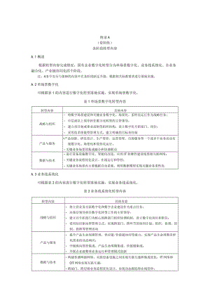 国有企业数字化各阶段转型内容、平台建设.docx