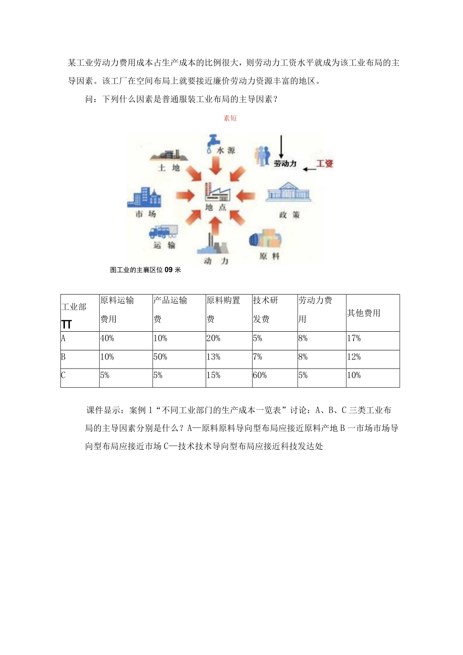 教学设计1:工业的区位选择.docx_第3页