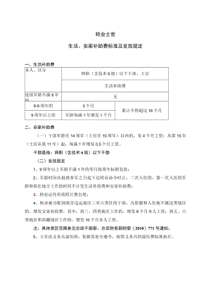 转业士官生活、安家补标准规定.docx