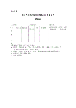 附件5非公立医疗机构医疗服务项目自主定价明细表.docx