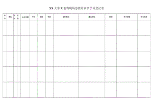 XX大学X创伤现场急救培训班学员登记表.docx