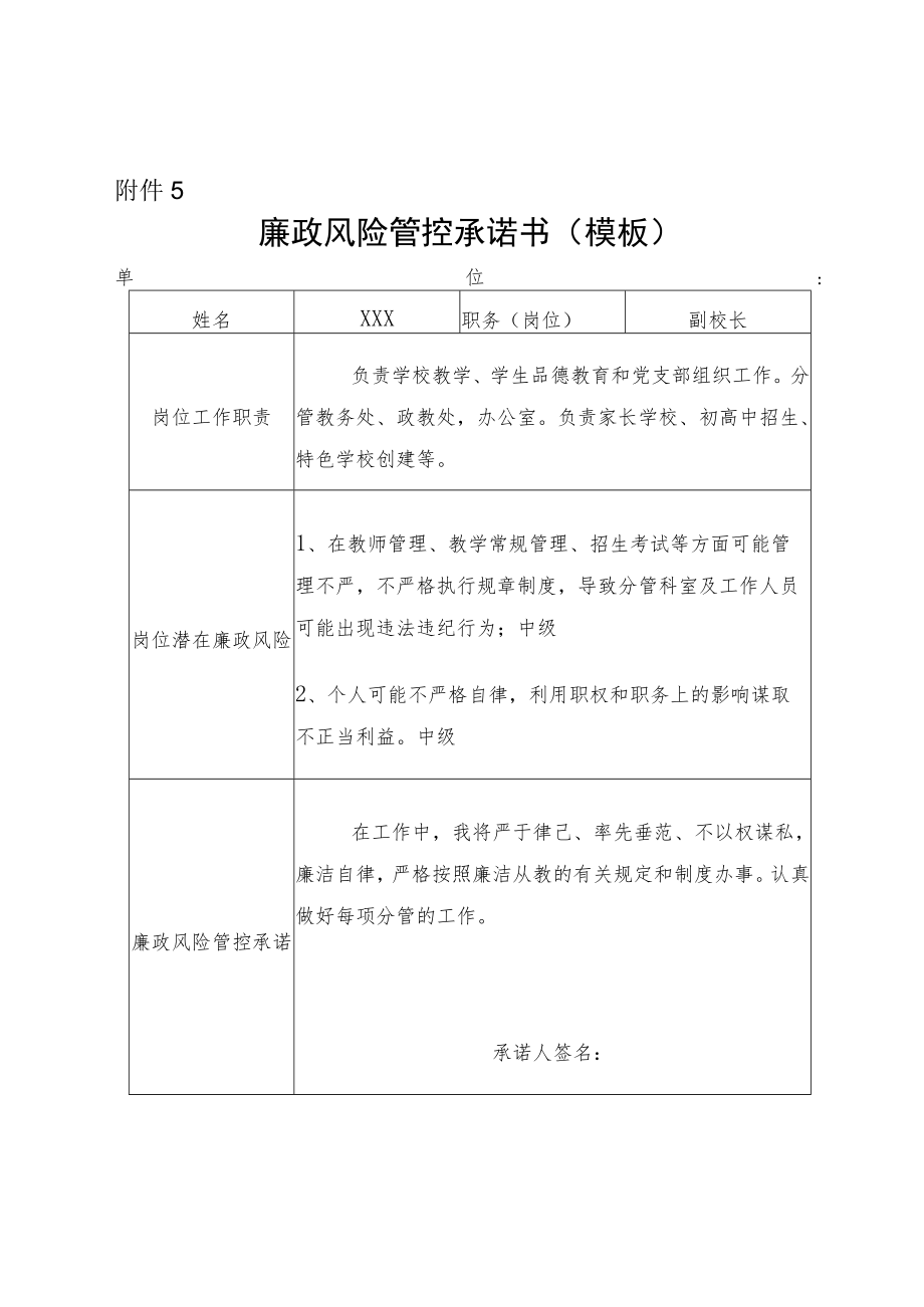 副校长岗位廉政风险点自查表.docx_第2页