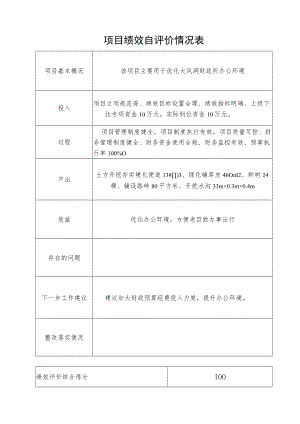 项目绩效自评价情况表.docx