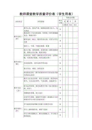教师课堂教学质量评价表（学生用表）.docx