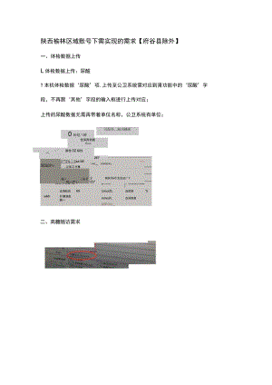 陕西榆林区域账号下需实现的需求府谷县除外.docx