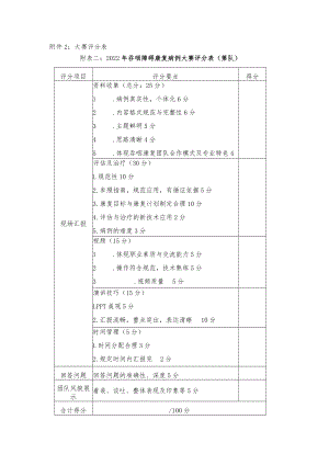附件2：大赛评分表.docx