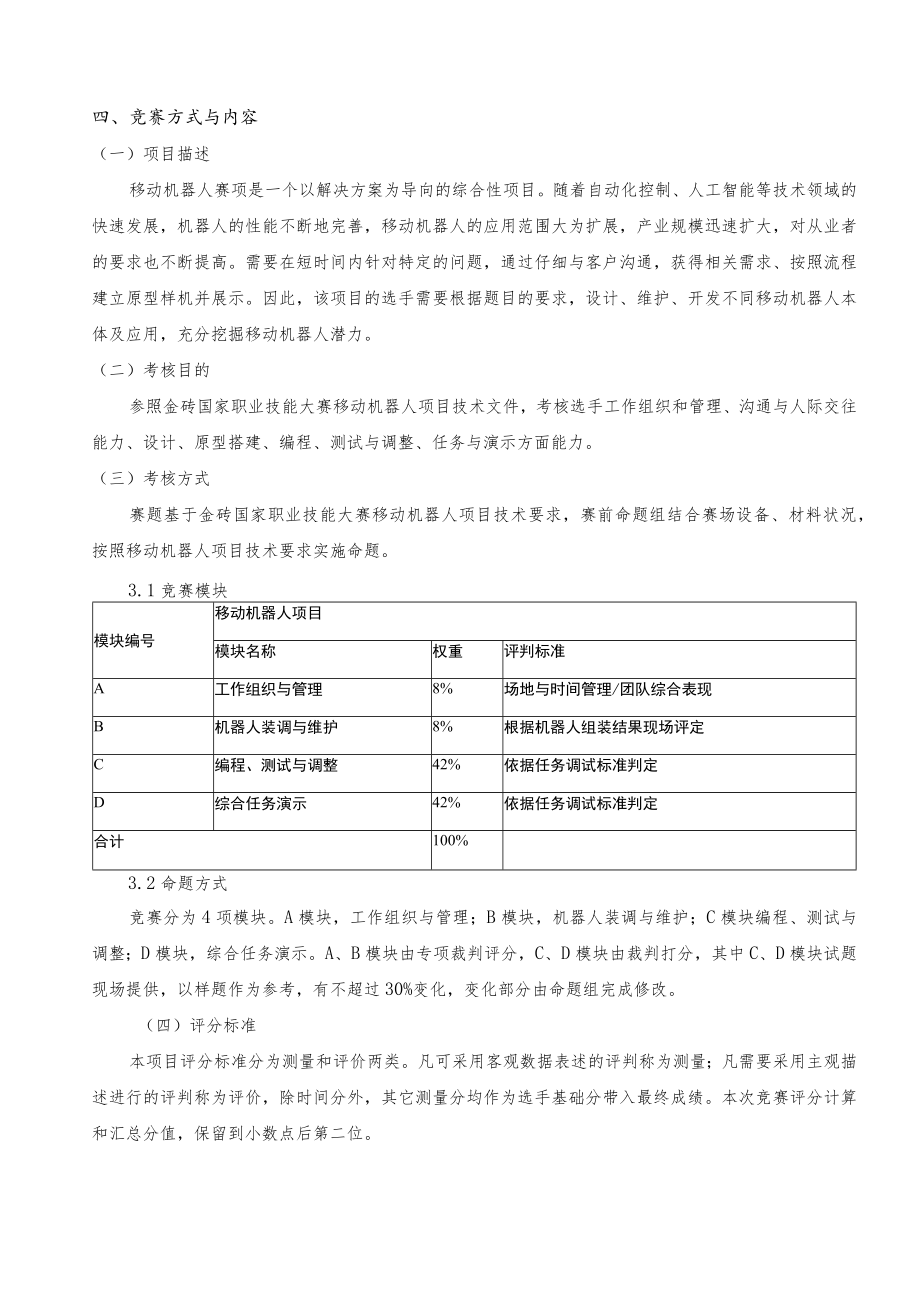 金砖国家职业技能大赛安徽省选拔赛移动机器人赛项竞赛规程.docx_第2页