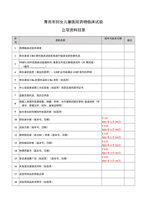 青岛市妇女儿童医院药物临床试验.docx