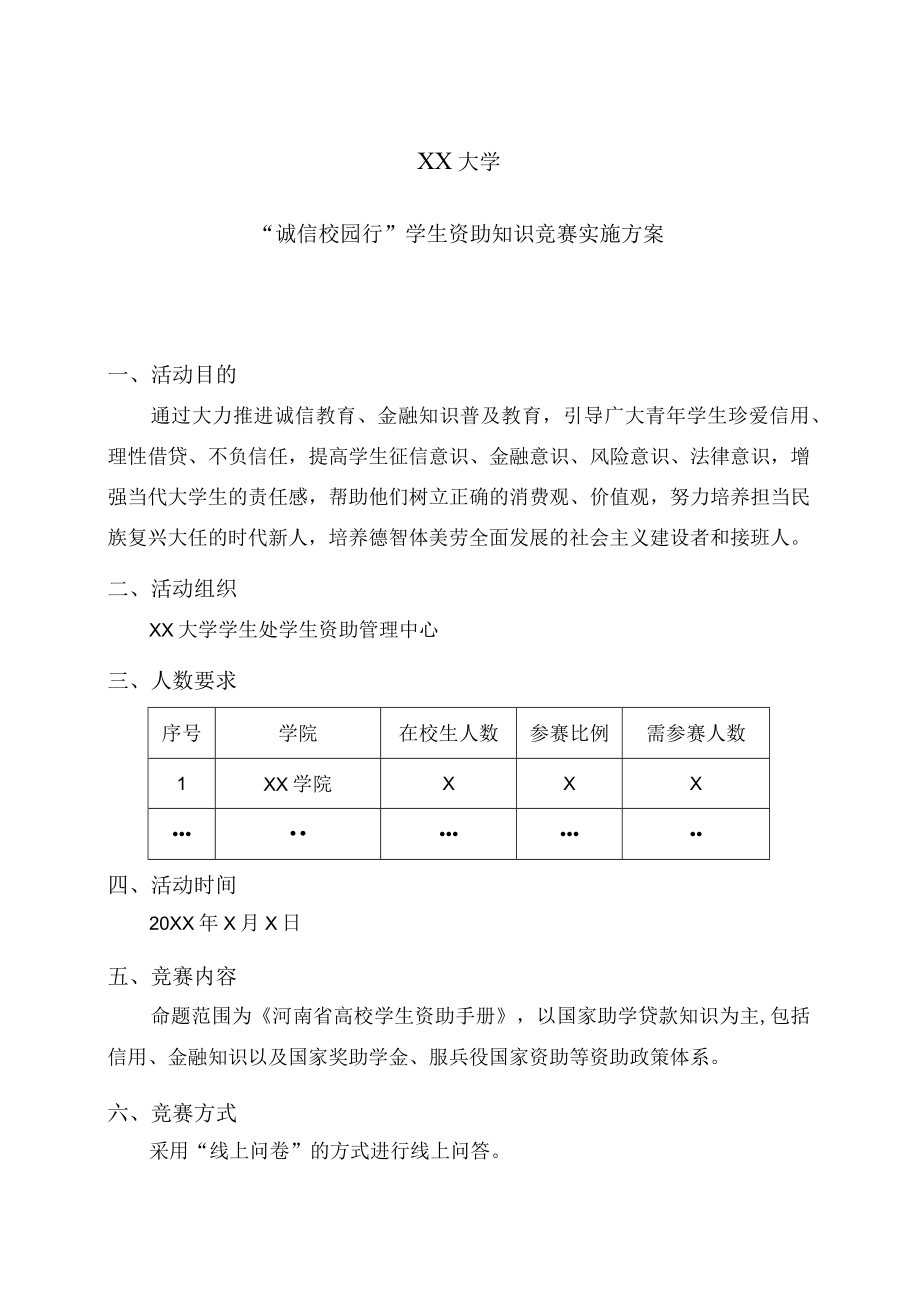 XX大学“诚信校园行”学生资助知识竞赛实施方案.docx_第1页