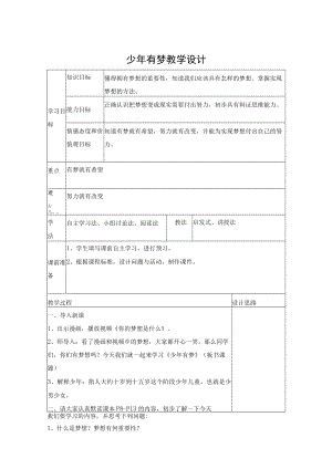 教学设计2：少年有梦.docx