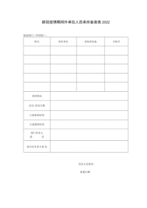 新冠疫情期间外单位人员来所备案表2022.docx