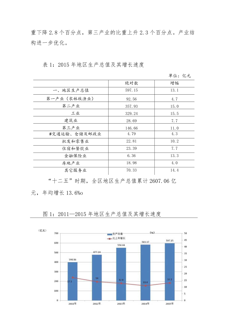 2014年江夏区强化改革创新破解发展难题各项工作成效.docx_第2页