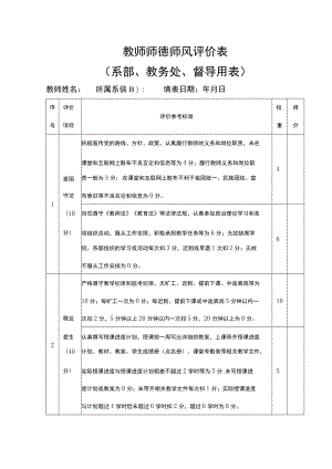 教师师德师风评价表（系部、教务处、督导用表）.docx