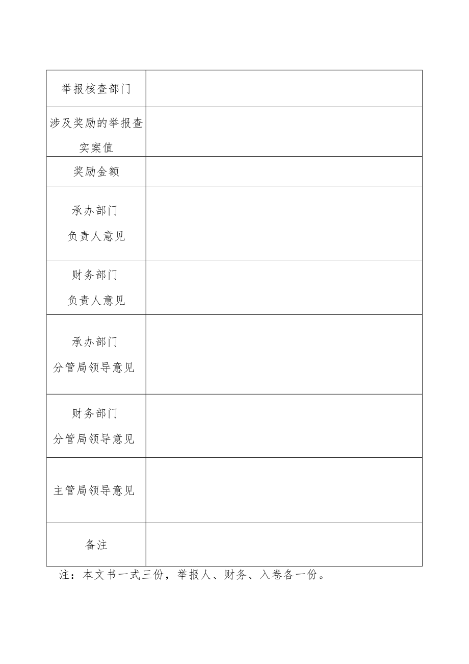 违法违规使用医疗保障基金行为举报奖励审批表.docx_第2页