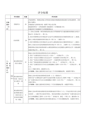 评分标准.docx