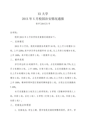 XX大学201X年X月校园治安情况通报.docx