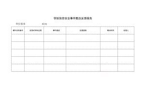 学院信息安全事件整改反馈报告.docx