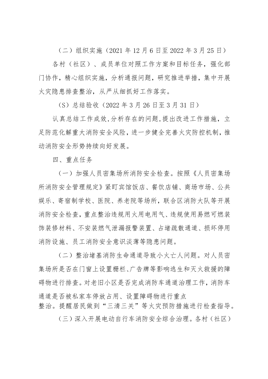 XX镇冬春火灾防控工作实施方案.docx_第2页