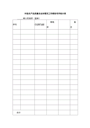 村级农产品质量安全协管员工作绩效考评统计表.docx