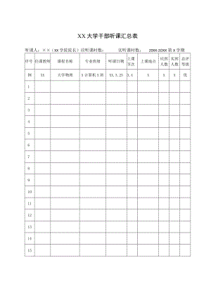 XX大学干部听课汇总表.docx