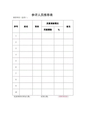 参评人员推荐表.docx