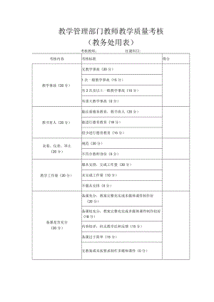 教学管理部门教师教学质量考核（教务处用表）.docx