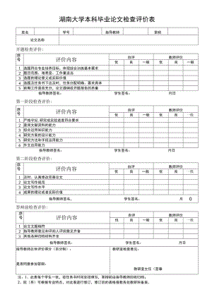 湖南大学本科毕业论文检查评价表.docx