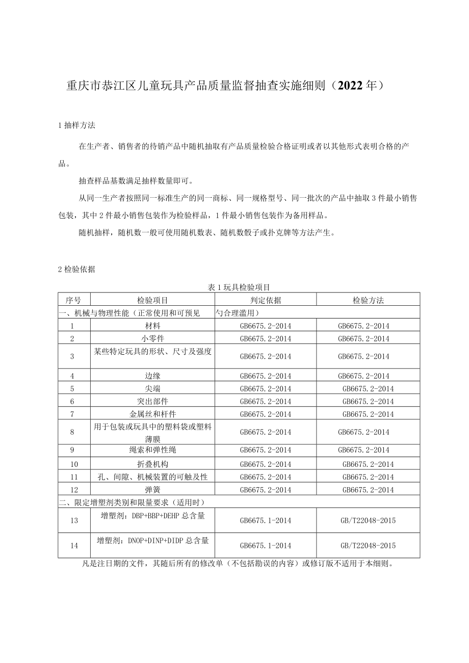 重庆市綦江区儿童玩具产品质量监督抽查实施细则2022年.docx_第1页