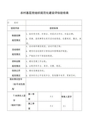 农村基层党组织规范化建设评估验收表.docx