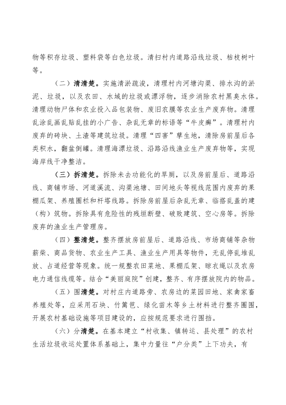 连江县村庄清洁“六清一改”行动方案.docx_第2页