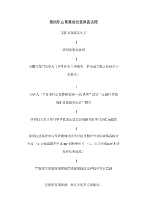 医院职业暴露后处置报告流程.docx