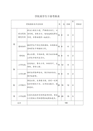 学院系学生干部考核表.docx