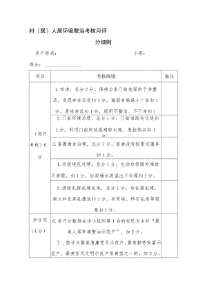 村（居）人居环境整治考核评分细则.docx