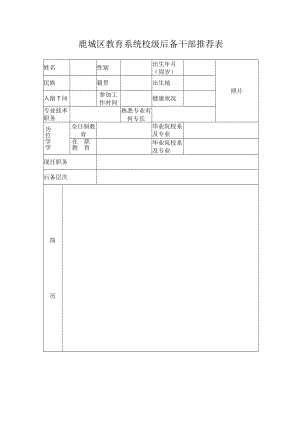 鹿城区教育系统校级后备干部推荐表.docx