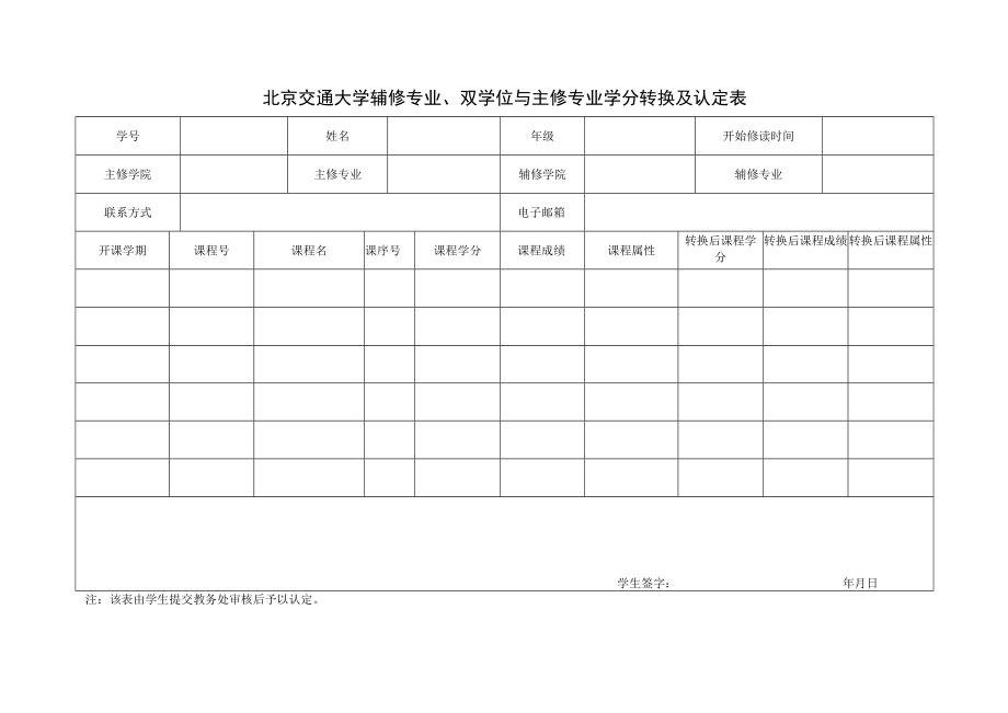 北京交通大学辅修专业、双学位与主修专业学分转换及认定表.docx_第1页