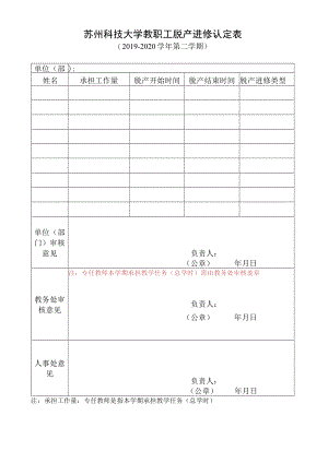 苏州科技大学教职工脱产进修认定表.docx