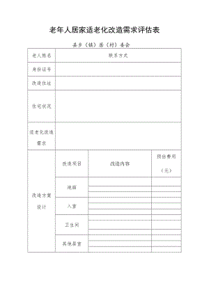 老年人居家适老化改造需求评估表.docx