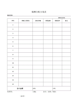 XX大学稿酬分配方案表.docx