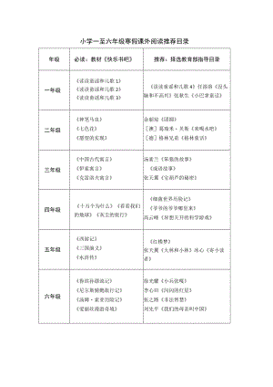 小学一至六年级寒假课外阅读推荐目录.docx