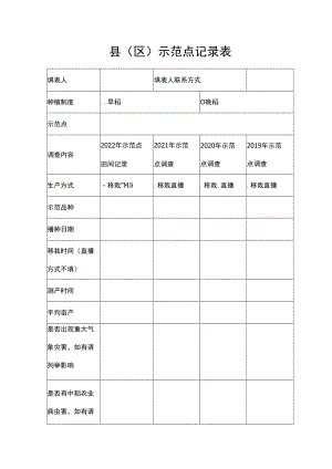 县（区）示范点记录表.docx