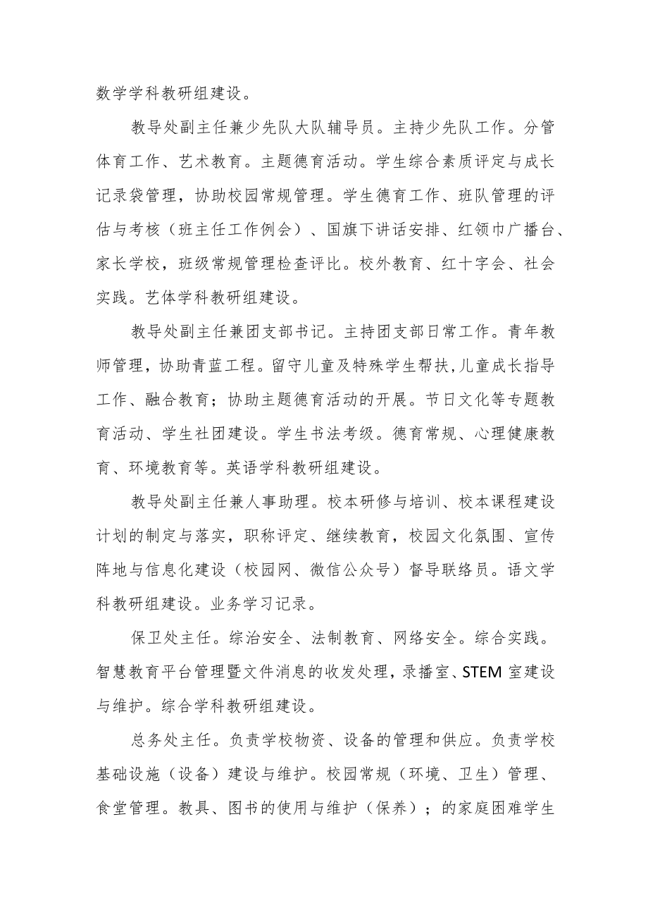 小学2023年度班子成员工作分工.docx_第2页