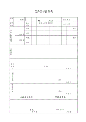 优秀团干推荐表.docx