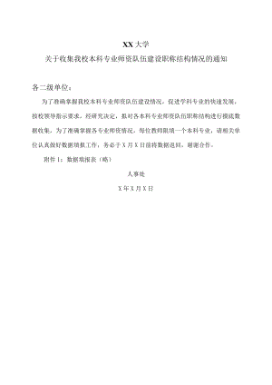 XX大学关于收集我校本科专业师资队伍建设职称结构情况的通知.docx