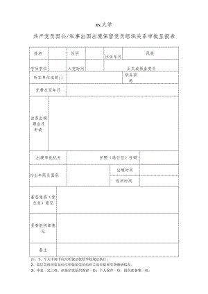 xx大学共产党员因公及私事出国出境保留党员组织关系审批呈报表.docx