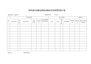 陕西省长途客运接驳运输试点班线情况统计表.docx