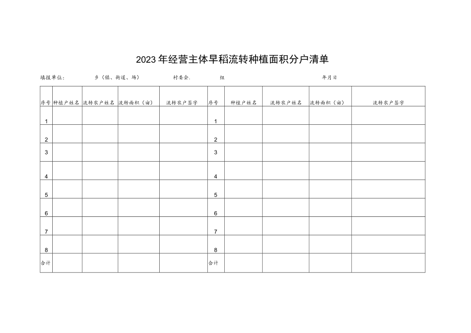 2023年经营主体早稻流转种植面积分户清单.docx_第1页