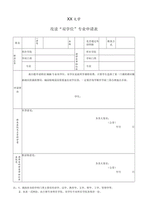 XX大学攻读“双学位”专业申请表.docx