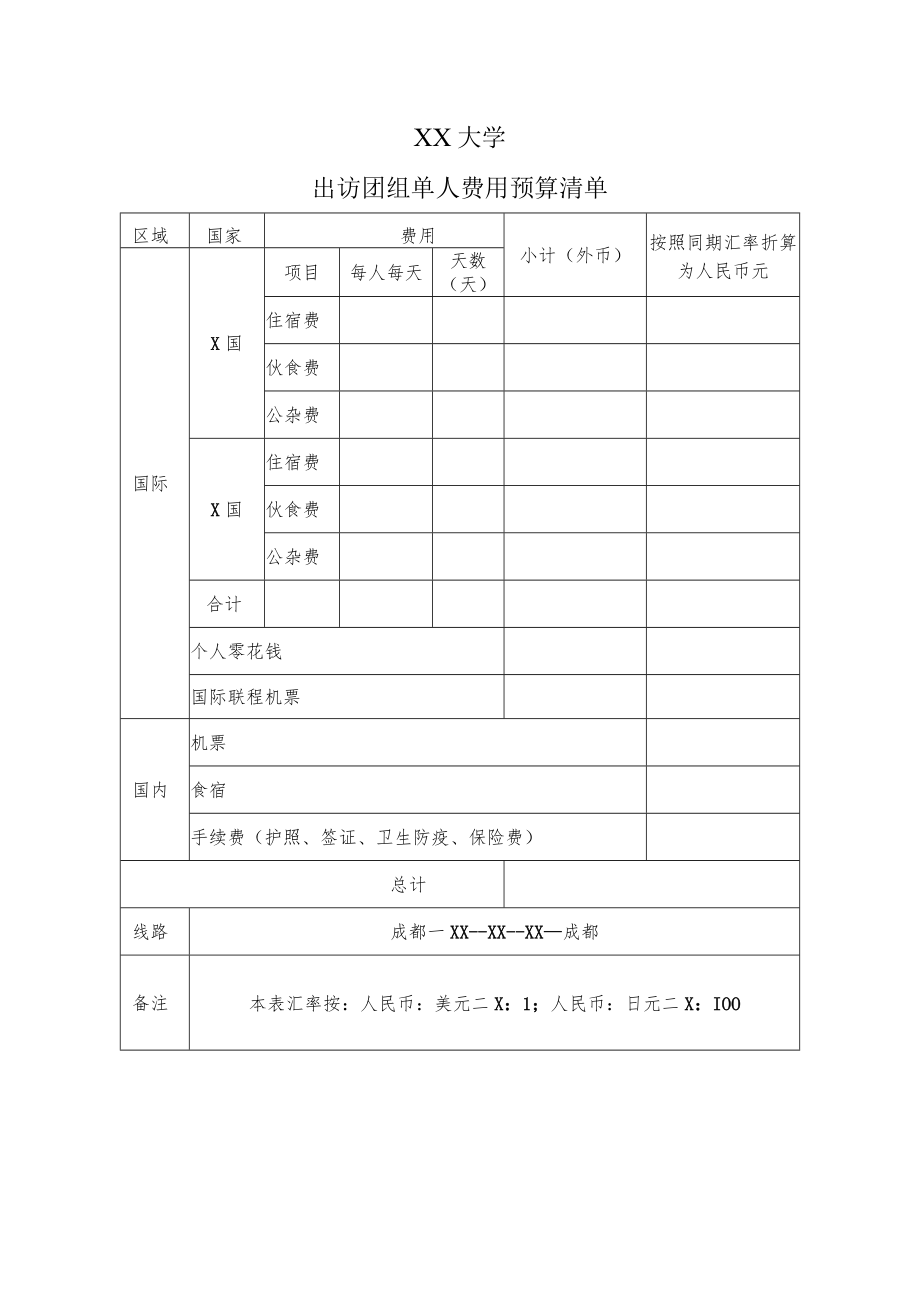 XX大学出访团组单人费用预算清单.docx_第1页