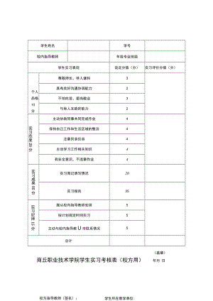 商丘职业技术学院学生实习考核表（校方用）.docx