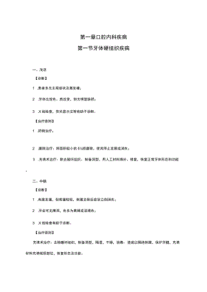 医院口腔科诊疗常规修订(2022).docx